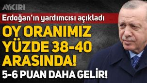 AKP Genel Başkan Yardımcısı Mustafa Şen: Oy oranımız yüzde 38-40 arasında, 5-6 puan daha gelir!
