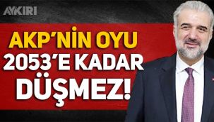 AKP'li Osman Nuri Kabaktepe: 2053’e kadar AKP'nin oyu yüzde 35’in altına düşmez