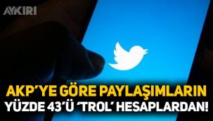 AKP'ye göre Twitter paylaşımlarının yüzde 43'ü 'trol' hesaplardanmış