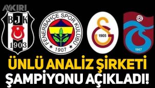 Analiz şirketi Euro Club Index, Süper Lig'in şampiyonunu açıkladı!