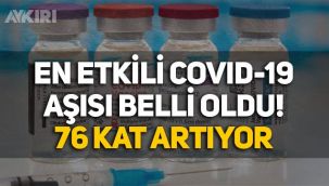 En etkili koronavirüs aşısı hangisi? En etkili Covid-19 aşısı belli oldu!