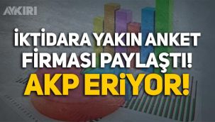 İktidara yakın anket firması ORC paylaştı: AKP eriyor!