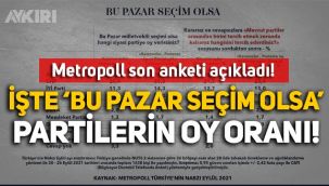Metropoll son anketini açıkladı! İşte 'Bu pazar seçim olsa' partilerin oy oranı!