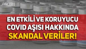 Moderna aşısına tepki: Kâr düşünüyorlar, yoksul ülkelere satmıyorlar