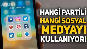 Abdulkadir Selvi: