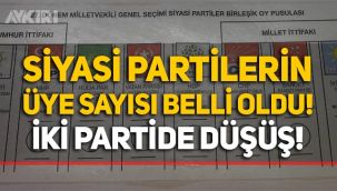 Siyasi partilerin üye sayısı kaç? Hangi partilerin üye sayısı düştü! İşte partilerin güncel üye sayısı
