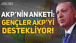 AKP anketi: Gençlerin yüzde 40'ı 'AKP'ye oy veririm' diyor