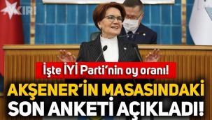 İYİ Partili Aytun Çıray, partisinin oy oranını açıkladı