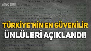 Türkiye'nin en güvenilir ünlüleri belli oldu!
