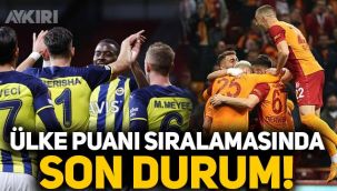UEFA ülke puanı sıralamasında son durum! Türkiye, ülke puanında kaçıncı sırada