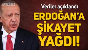 2021 yılında Erdoğan'a şikayet yağdı! CİMER verileri açıklandı