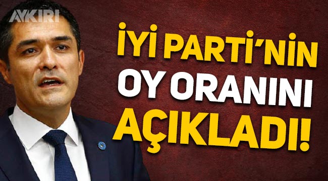 Buğra Kavuncu, İYİ Parti'nin oy oranını açıkladı!