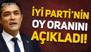 Buğra Kavuncu, İYİ Parti'nin oy oranını açıkladı!