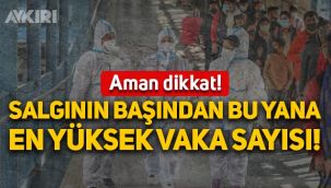Koronavirüste Omicron etkisi: Salgının başından bu yana en yüksek vaka sayısı!
