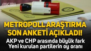Metropoll Kasım ayı seçim anketini açıkladı! AKP ve CHP arasında büyük fark, MHP'de büyük düşüş