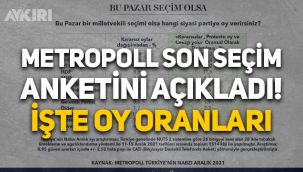 Metropoll son seçim anketini açıkladı: AKP, MHP, CHP ve İYİ Parti'nin oy oranları dikkat çekti