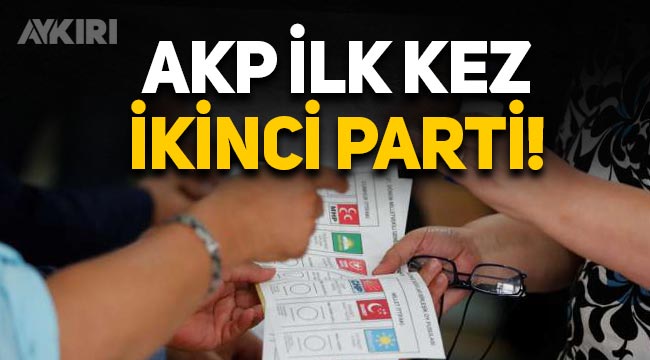 Son seçim anketi açıklandı: AKP ilk kez ikinci parti oldu!