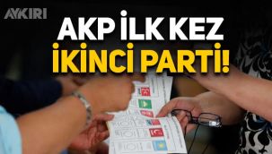 Son seçim anketi açıklandı: AKP ilk kez ikinci parti oldu!