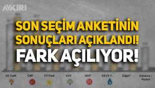 Son seçim anketi açıklandı: Millet İttifakı ve Cumhur İttifakı arasında fark açılıyor!