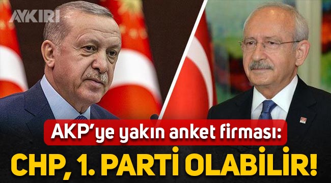 AKP'ye yakın anket firmasından çarpıcı iddia: CHP, mart ayında birinci parti olabilir