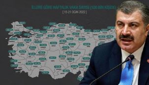 Fahrettin Koca, illere göre haftalık vaka sayısını açıkladı