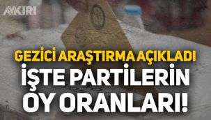 Gezici Araştırma son anket sonuçlarını açıkladı: İşte partilerin oy oranları