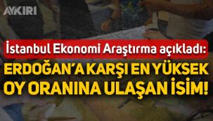İstanbul Ekonomi Araştırma son anket sonuçlarını açıkladı: Erdoğan'a karşı Mansur Yavaş favori