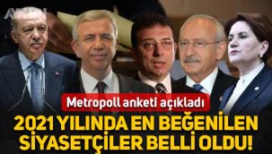 Metropoll anketi: 2021 yılında en beğenilen siyasiler belli oldu! Mansur Yavaş, Ekrem İmamoğlu ve Meral Akşener