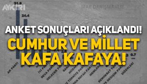Son seçim anketi açıklandı: Cumhur ve Millet ittifakları kafa kafaya