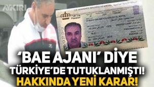Türkiye'de