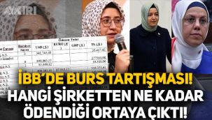 İBB'de burs tartışması: Hangi şirketten ne kadar ödendiği ortaya çıktı!
