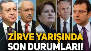 Siyasi liderlerin sosyal medya yarışındaki son durumları! Hangi isim zirvede