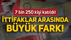 Son seçim anketi açıklandı: 7 bin 250 kişi katıldı, ittifaklar arasındaki fark dikkat çekti!