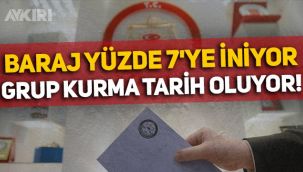 Seçim yasasının detayları açıklandı: Baraj yüzde 7'ye iniyor, grup kurma tarih oluyor