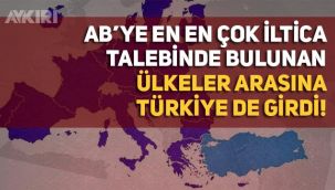 Türkiye, Suriye, Afganistan, Irak ve Pakistan'dan sonra AB ülkelerine en çok iltica talebinde bulunan ülke oldu