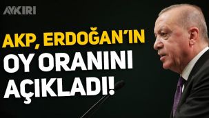 AKP, Erdoğan'ın Cumhurbaşkanlığı seçimleri için oy oranını açıkladı