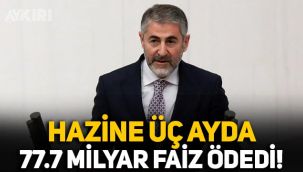 Hazine, 2022'nin ilk 3 ayında faize 77,7 milyar TL ödedi