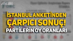 İstanbul anketinden çarpıcı sonuç: İstanbul'da hangi parti kazanıyor?