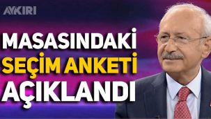 Kemal Kılıçdaroğlu'nun masasındaki son seçim anketinin sonuçları açıklandı