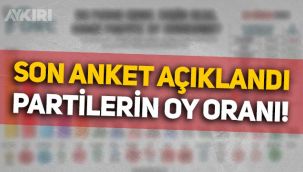 Son anket sonuçları açıklandı: Partilerin oy oranı belli oldu, Zafer Partisi ilk kez ankete girdi