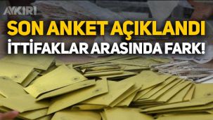 Son anket sonuçları açıklandı: Partilerin oy oranı dikkat çekti, kararsızlar yükseldi