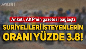 Anketi, AKP'nin gazetesi paylaştı: Suriyelilerin kalmasını isteyenlerin oranı yüzde 3.8
