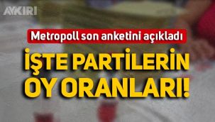 Metropoll Araştırma, Mayıs ayı seçim anketi açıklandı: İşte partilerin oy oranları