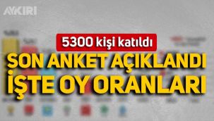 ORC son seçim anketinin sonuçlarını açıkladı: İşte partilerin oy oranları...