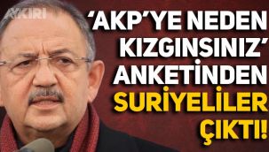 Erdoğan'ın masasındaki 'AKP'ye neden kızgınsınız' anketi: Suriyeliler ilk sırada!