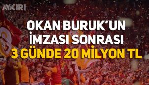Galatasaray taraftarları kombine ve localara hücum etti, Galatasaray kombine ve loca fiyatları