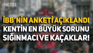 İBB raporu açıklandı: İstanbul'un en büyük sorunu yüzde 67.7 ile sığınmacı ve kaçaklar