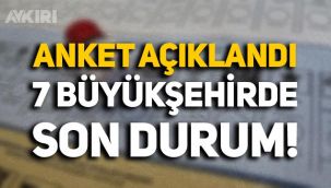ORC Araştırma 7 büyükşehirdeki seçim anketinin sonuçlarını paylaştı: İşte il il siyasi partilerin oy oranları