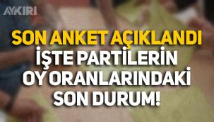 Son seçim anketi açıklandı: İşte partilerin oy oranlarındaki son durum!