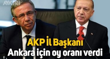 AKP İl Başkanı, Ankara seçimleri için oy oranı verdi